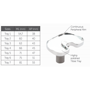 Tibial Tray
